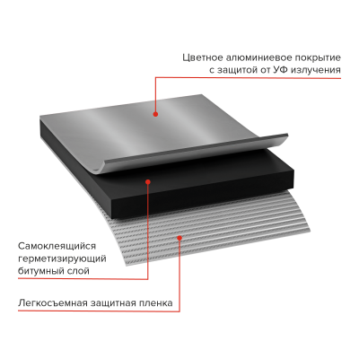 4c0ce5212a8e973456d31447d5861fe83886a20a_ast_nicoband_silver_compmat_picture.png