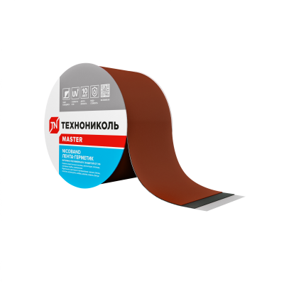 bfe3e44eba727025423fc03c738b14f37b42b051_ast_nicoband_brown_main_picture.png